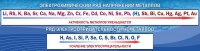 Стенд "Электрохимический ряд напряжений" - «globural.ru» - Санкт-Петербург