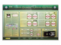 Электрифицированный информационный стенд-тренажер "CD-привод и виды оптических носителей" с функцией контроля и обучения - «globural.ru» - Санкт-Петербург