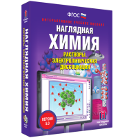 Наглядная химия. Растворы. Электролитическая диссоциация - «globural.ru» - Санкт-Петербург