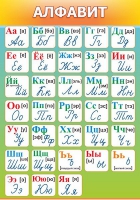 Стенд "Алфавит" (вариант 3) - «globural.ru» - Санкт-Петербург