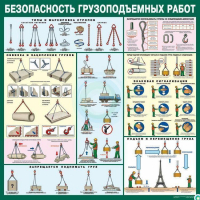 Стенд "Безопасность грузоподъемных работ" - «globural.ru» - Санкт-Петербург