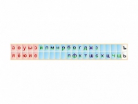 Стенд-лента "Буквы" - «globural.ru» - Санкт-Петербург