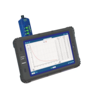 Регистратор данных PASCO SPARK LXi2 для кабинета химии - «globural.ru» - Санкт-Петербург