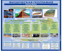 Стенд "Физическая география. Литосфера" (вариант 2) - «globural.ru» - Санкт-Петербург