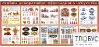 Стенд "Основы декоративно-прикладного искусства" - «globural.ru» - Санкт-Петербург