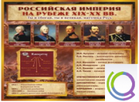 Стенд "Российская Империя" (вариант 2) - «globural.ru» - Санкт-Петербург