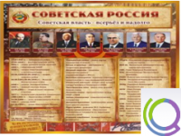 Стенд "Советская Россия" - «globural.ru» - Санкт-Петербург