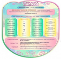Стенд "Динамика" (вариант 2) - «globural.ru» - Санкт-Петербург