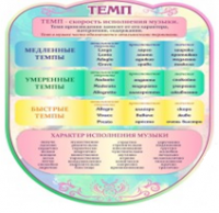 Стенд "Темп" - «globural.ru» - Санкт-Петербург