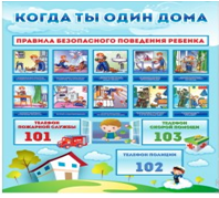 Стенд "Когда ты один дома" - «globural.ru» - Санкт-Петербург