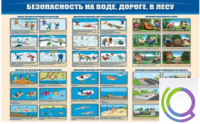 Стенд "Безопасность на воде, дороге, в лесу" - «globural.ru» - Санкт-Петербург