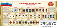Стенд "Ордена и медали России" - «globural.ru» - Санкт-Петербург