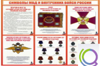 Стенд "Символы МВД и внутренних войск России" - «globural.ru» - Санкт-Петербург