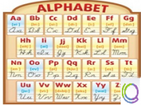 Стенд "Алфавит" - «globural.ru» - Санкт-Петербург