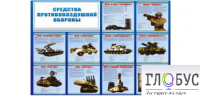 Стенд "Средства противовоздушной обороны" - «globural.ru» - Санкт-Петербург