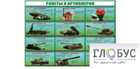 Стенд "Ракеты и артиллерия" - «globural.ru» - Санкт-Петербург