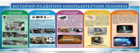 Стенд "История развития компьютерной техники" (вариант 2) - «globural.ru» - Санкт-Петербург