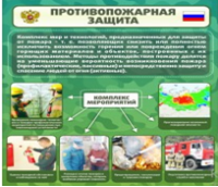 Стенд "Противопожарная защита" - «globural.ru» - Санкт-Петербург