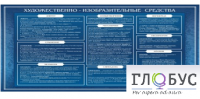 Стенд "Художественно-изобразительные средства" - «globural.ru» - Санкт-Петербург