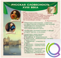 Стенд "Русская словесность" - «globural.ru» - Санкт-Петербург