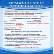 Стенд "Правописание деепричастий" - «globural.ru» - Санкт-Петербург