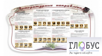 Стенд "Литературные направления" - «globural.ru» - Санкт-Петербург