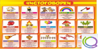 Стенд "Чистоговорки" часть 1 - «globural.ru» - Санкт-Петербург