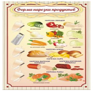Стенд "Форма нарезки продуктов" - «globural.ru» - Санкт-Петербург