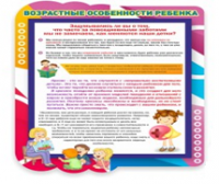Стенд "Возрастные особенности ребенка" - «globural.ru» - Санкт-Петербург
