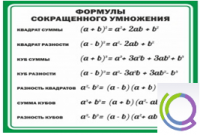 Стенд "Формулы сокращенного умножения" (вариант 2) - «globural.ru» - Санкт-Петербург
