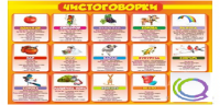 Стенд "Чистоговорки" часть 2 - «globural.ru» - Санкт-Петербург