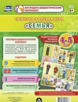 Сюжетно-ролевая игра "Семья" для детей 4-5 лет - «globural.ru» - Санкт-Петербург