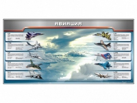 Магнитное панно "Авиация" с комплектом тематических магнитов - «globural.ru» - Санкт-Петербург