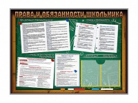 Стенд-уголок "Права и обязанности школьника" - «globural.ru» - Санкт-Петербург