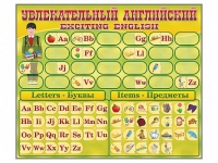 Комплект оборудования "Английский алфавит" с комплектом тематических магнитов КМ-26 - «globural.ru» - Санкт-Петербург