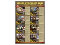 Стенды "Великая Отечественная война от Бреста до Берлина" - «globural.ru» - Санкт-Петербург