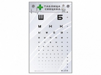 Интерактивный стенд "Таблица Сивцева" - «globural.ru» - Санкт-Петербург