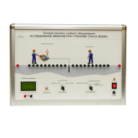Типовой комплект учебного оборудования «Исследование явлений при стекании тока в землю» - «globural.ru» - Санкт-Петербург
