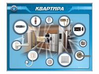 Панель-тренажер "Квартира" для реабилитации функций верхних конечностей - «globural.ru» - Санкт-Петербург