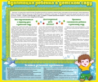 Стенд "Адаптация ребенка в детском саду" - «globural.ru» - Санкт-Петербург