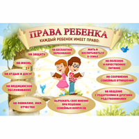 Стенд "Права ребенка" 1,5х1,0 - «globural.ru» - Санкт-Петербург