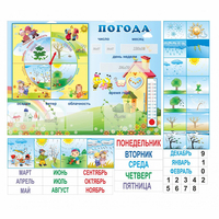 Стенд "Погода" с карманами для вставок - «globural.ru» - Санкт-Петербург