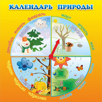 Стенд "Календарь природы" 0.5x0.5 - «globural.ru» - Санкт-Петербург