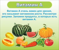 Стенд "Витамин А" - «globural.ru» - Санкт-Петербург