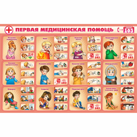 Стенд "Первая помощь" - «globural.ru» - Санкт-Петербург