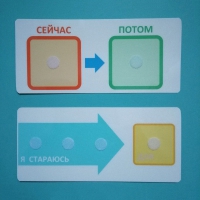 Двусторонний планшет "Сейчас - потом" - «globural.ru» - Санкт-Петербург