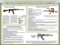 Стенд "Автомат Калашникова" - «globural.ru» - Санкт-Петербург