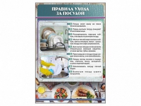 Стенд "Правила ухода за посудой" - «globural.ru» - Санкт-Петербург