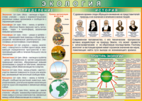 Таблица Определения и история 1000*1400 винил - «globural.ru» - Санкт-Петербург