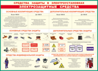 Таблица Средства защиты в электроустановках 1000*1400 винил - «globural.ru» - Санкт-Петербург